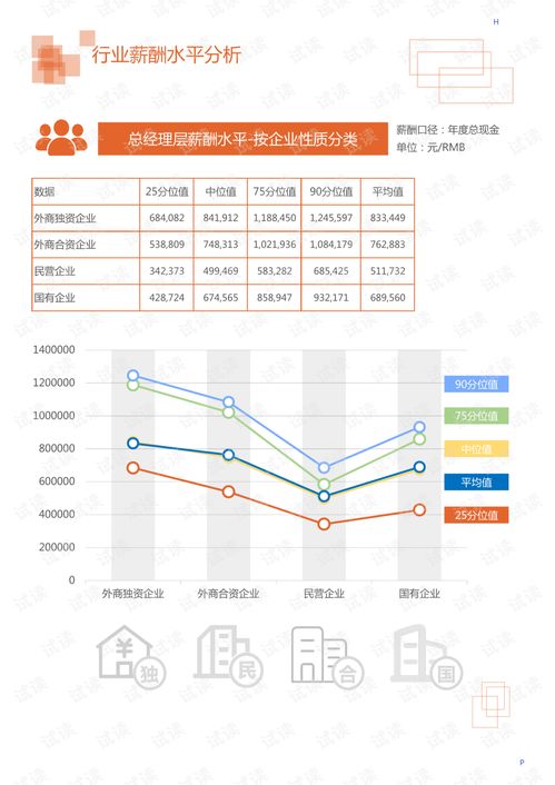 2020年機械設備、電子儀器儀表行業分析及紡織品遮篷自動化市場調查報告